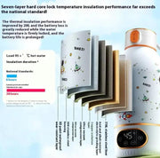 Constant Temperature Water Cup for Newborns